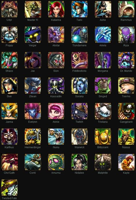 All Of The Old League Of Legends Champion Icons