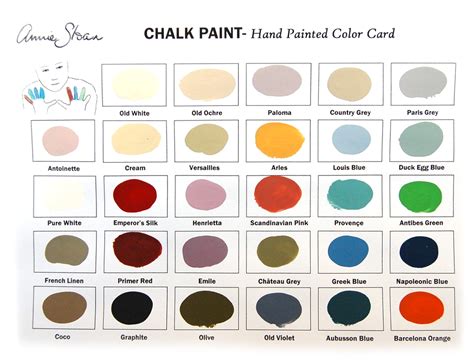 Chalk Paint Decorative Paint By Annie Sloan Knot Too Shabby Furnishings