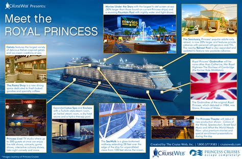 Royal Princess Cruise Ship 2019 2020 And 2021 Royal Princess