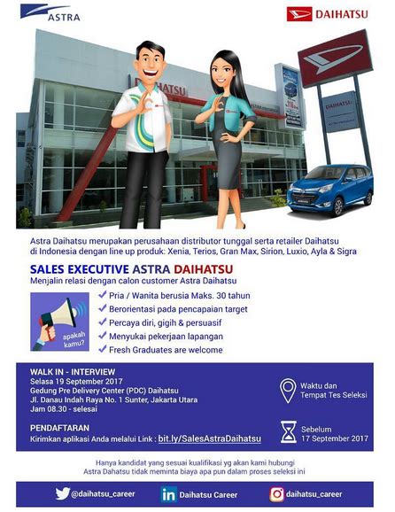 Motor vehicle company in jakarta, indonesia. Lowongan Kerja Sales Executive PT Astra Daihatsu Motor - Pusat Info Lowongan Kerja 2020