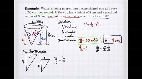 Related Rates Filling A Cone Cup With Water Youtube