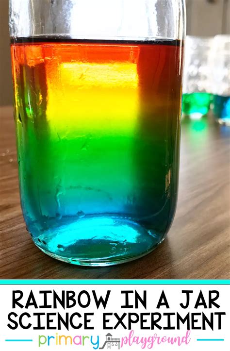 Rainbow In A Jar Science Experiment Primary Playground Science