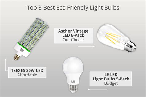 10 Best Eco Friendly Light Bulbs In 2024