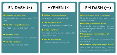 General Principles Of Using Hyphens When You Need To Use Them