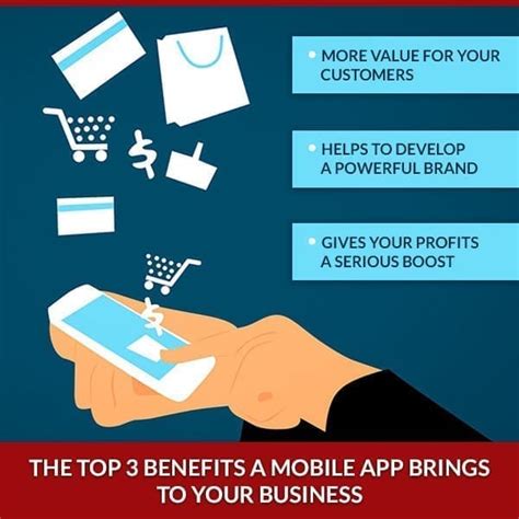 The Top 3 Benefits A Mobile App Brings To Your Business Ib Systems Usa