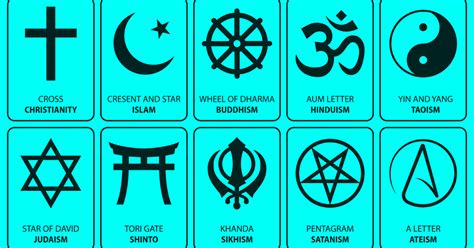 Aries, taurus, gemini, cancer, leo, virgo, libra, scorpio, sagittarius, capricorn, aquarius and pisces. What Do I Believe In Quiz - Quiz - Quizony.com