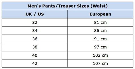 Convert European Pants Size To Us