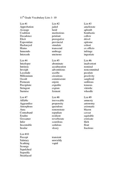 8th Grade Vocabulary Words