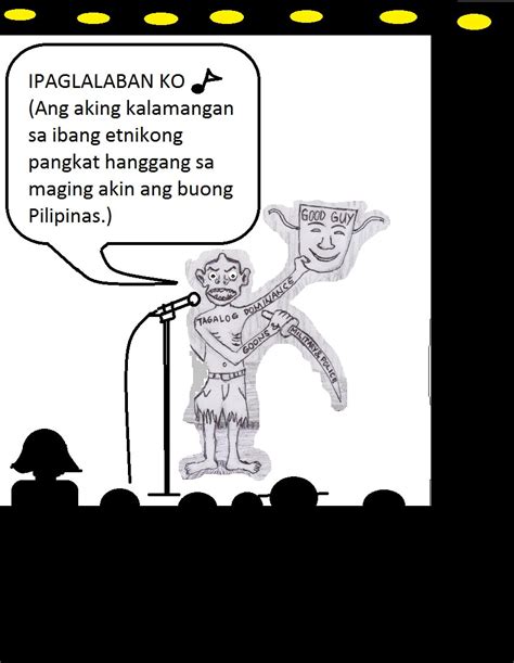 Lipunan Easy Maunlad Na Bansa Drawing Maunlad Na Bansa Drawing