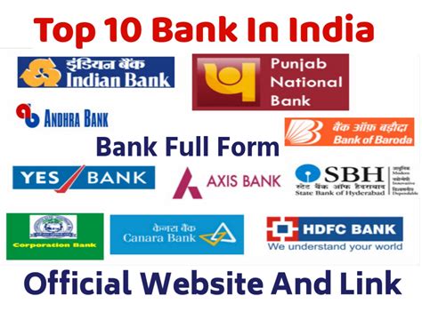 Bank Name Full Form Top 10 Bank In India Official Website