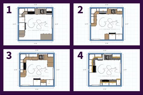 Potential Kitchen Floor Plan Options Madness And Method
