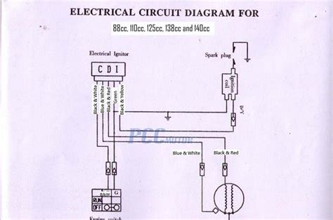 49cc Mini Chopper Wiring Diagram 8