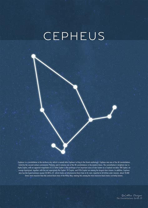 Cepheus The Constellations Minimalist Series 29 Mixed Media By Design