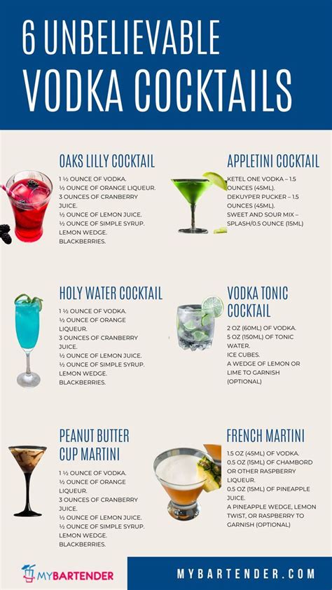The Unbelevable Vodka Cocktails You Need To Drink This Summer Info