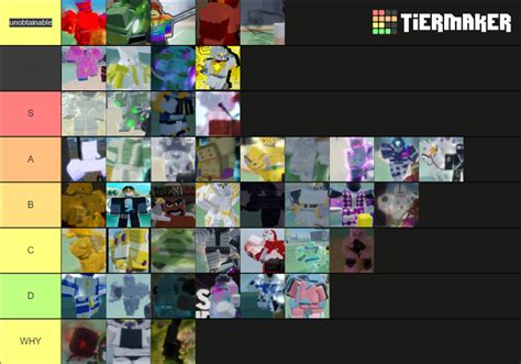 Stand Upright Tier List Community Rankings Tiermaker