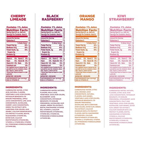 35 Sparkling Ice Nutrition Label Labels Information List