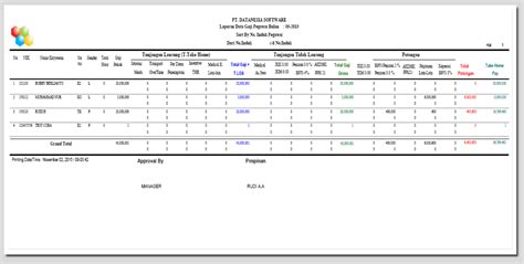 Check spelling or type a new query. Contoh Slip Gaji Dengan Bpjs - La Contoh