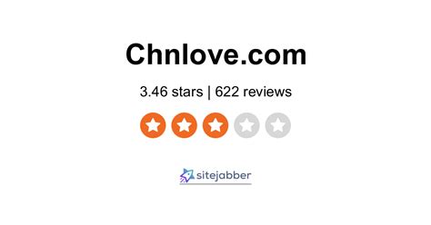 chnlove reviews 621 reviews of sitejabber