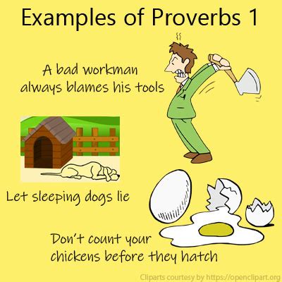 However, in poetry, poets use proverbs. Examples of Proverbs 1 | List of Proverbs and Meanings