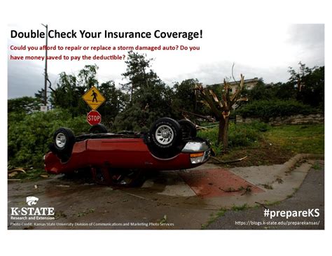 Reviewing your insurance coverage, why is it important? | Prepare Kansas