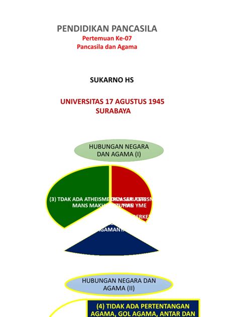 Ps Ke 07 Pancasila Dan Agama Pdf