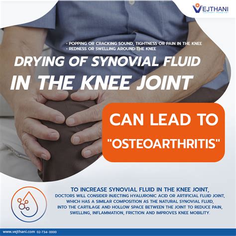 Drying Of Synovial Fluid In The Knee Joint Can Lead To Osteoarthritis