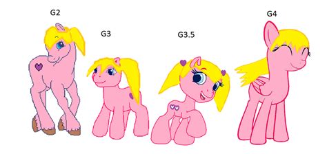 My Little Pony G2 To G4 Sweetcakes By Beautyrockz11 On Deviantart