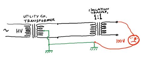 Wiring Diagram For Isolation Transformer Iot Wiring Diagram