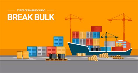 Break Bulk Types Of Marine Cargo Blog Tera Logistics