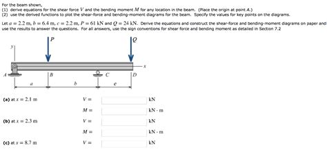 Solved For The Beam Shown 1 Derive Equations For The