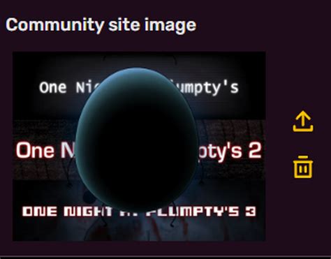 What Is A Community Site Image Fandom