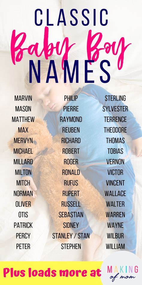 Top 100 Most Popular Swedish Boy Names 2015 Baby Swedish Names