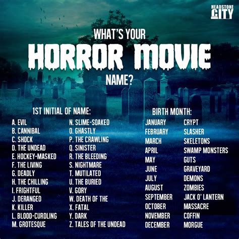Whats Your Horror Movie Name Horror Amino