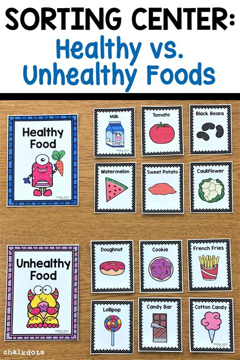 Food Group Sorting And Healthy Vs Unhealthy Food Sorting Group Meals