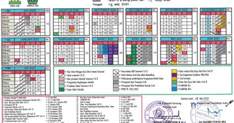 De kalender 2021 wordt automatisch gegenereerd en is hier altijd online te bekijken. Download Kalender Pendidikan Provinsi Aceh Tahun Pelajaran ...