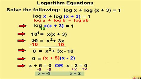 Logarithmic Equations Examples And Solutions