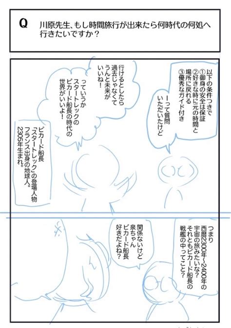 ふくだもとこオフィシャル On Twitter ネーム描いてラストの空白の吹き出しの中身を改めて質問。不調の友人kから回答もらったんだ