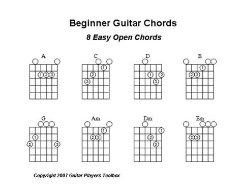 16 Beginners Guitar Chords Learn Guitar For Free