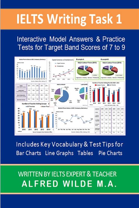 Read Ielts Writing Task 1 Interactive Model Answers Practice Tests