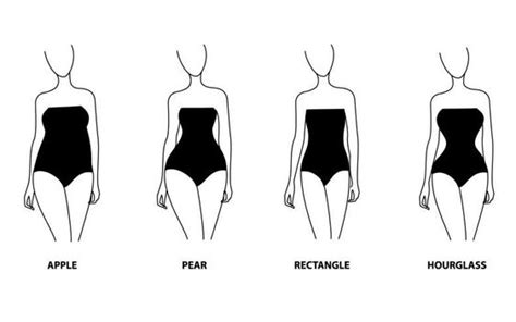 How To Dress A Pear Shape Body Type