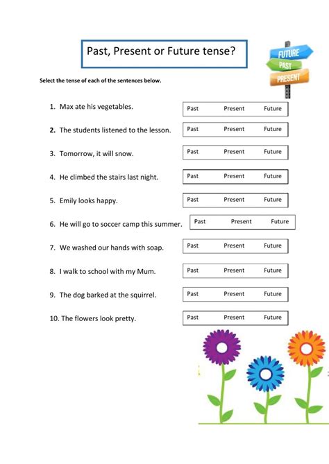Future Tense Verbs Present Tense Verbs Nd Grade Worksheets