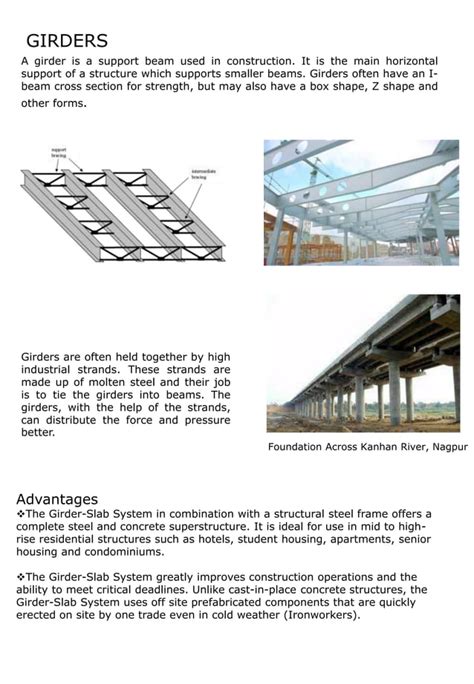 Large Span Structures Pdf