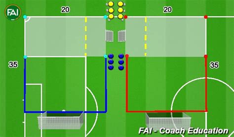 Footballsoccer Uefa C License Defending Deep Tactical Defensive