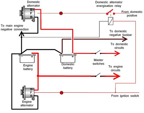 Circuit Diagram Of An Alternator