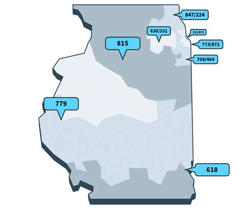 Get A Chicago Number For Your Small Business