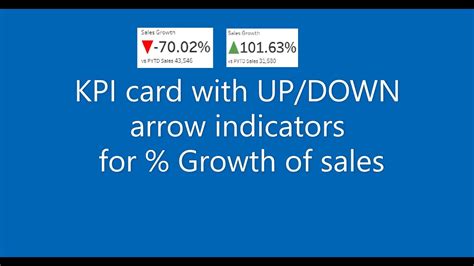 Tableau Create Kpi Card With Updown Arrow Indicators For Growth Of