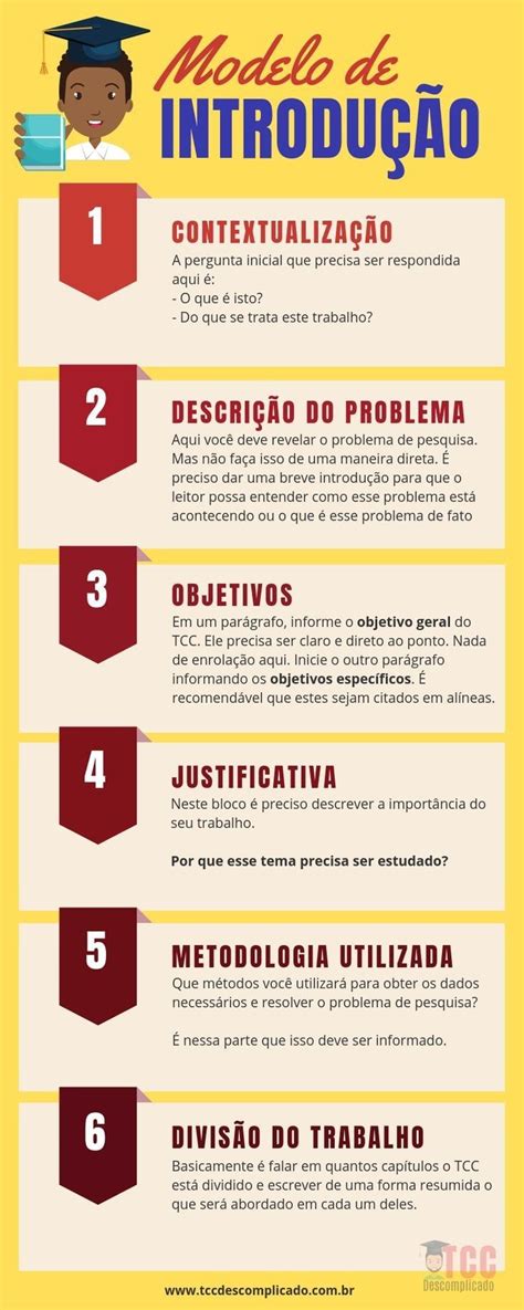 como fazer um tcc passo a passo pdf grátis