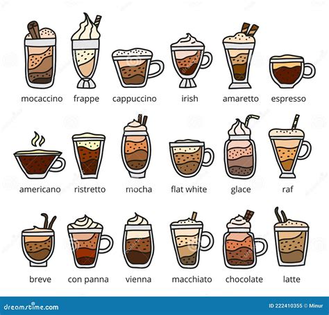 Different Types Of Coffee Drinks Stock Vector Illustration Of Mocha