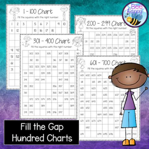 Counting To 1000 Hundred Charts Number Lines And Puzzles