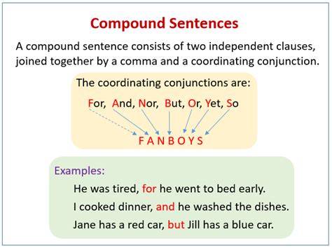 How to use sentence rewriter by smallseotools. Compound Sentences (examples, videos)